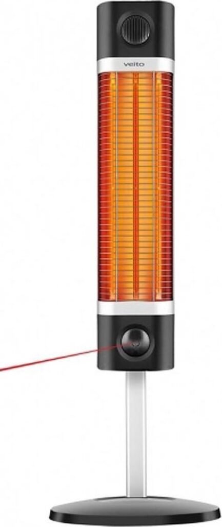 elektrische heater kopen