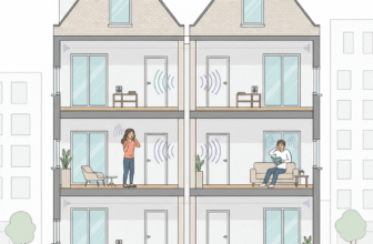 Burengeluiden nieuwbouw waarom slecht