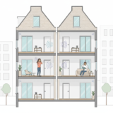 Burengeluiden in Nieuwbouw: Waarom Zo Slecht?