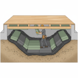 Kruipruimte Isolatie voor Geluid: Complete Gids